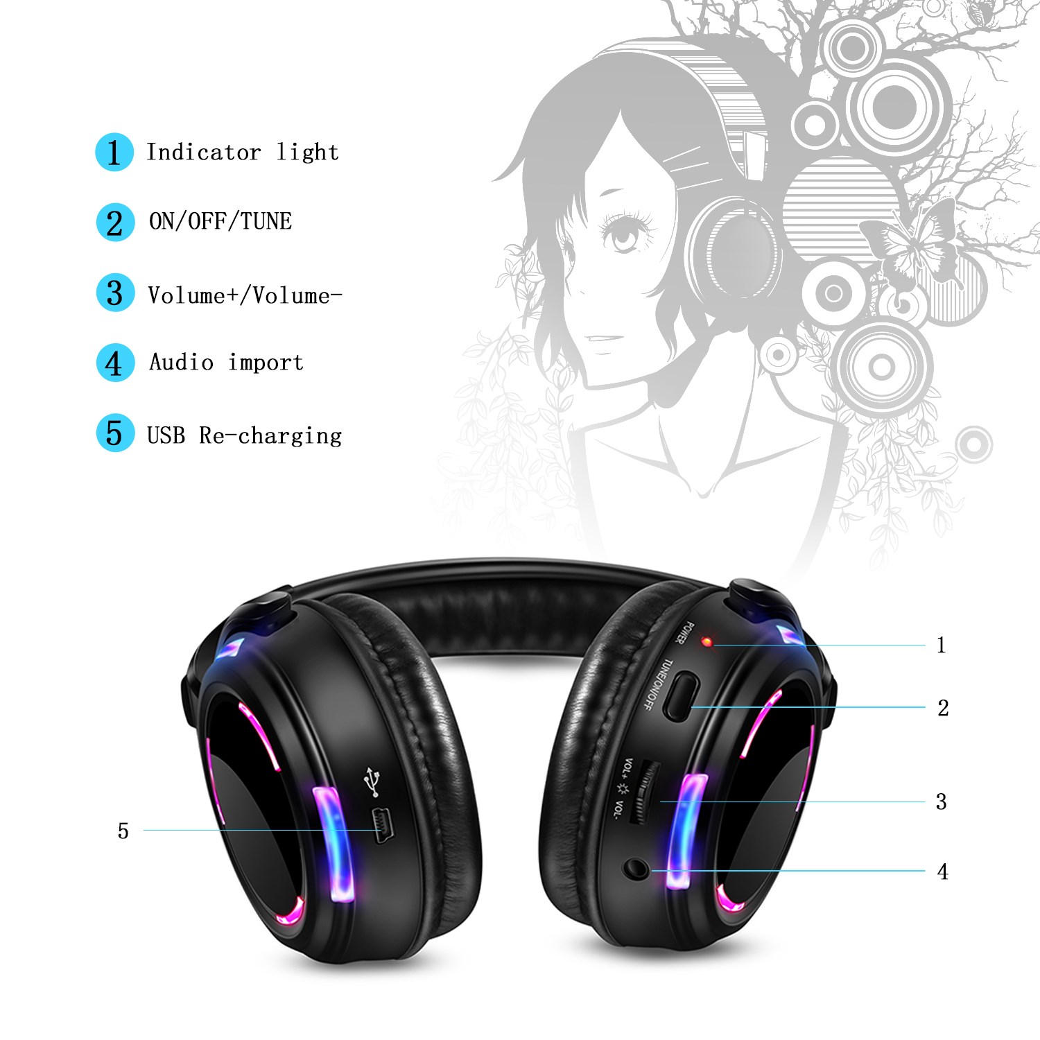 Cuffie Wireless Professionali  - Party Games Mobile recensione e prezzo