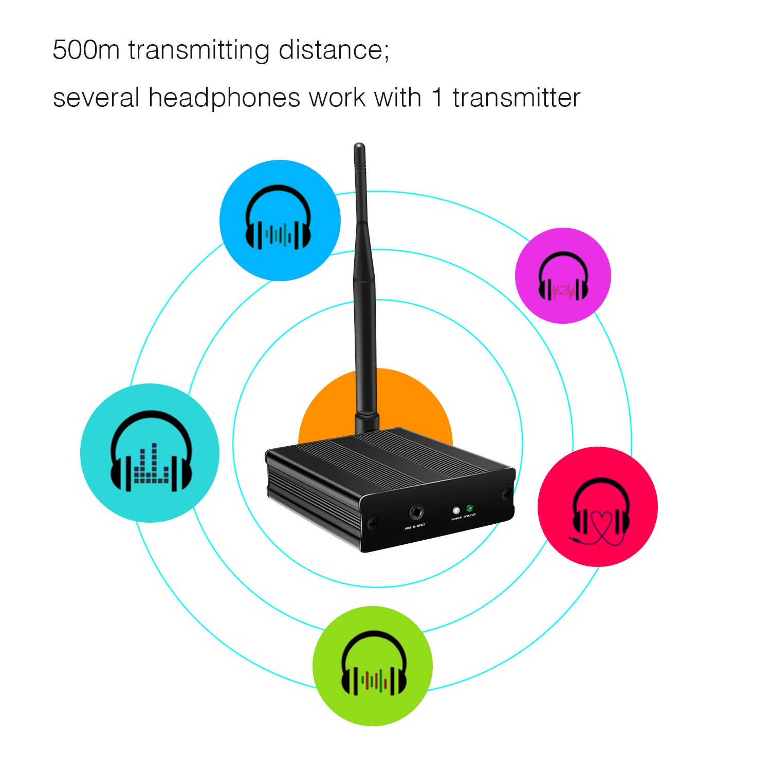 Cuffie DJ wireless Trasmettito - Party Games Mobile recensione e prezzo